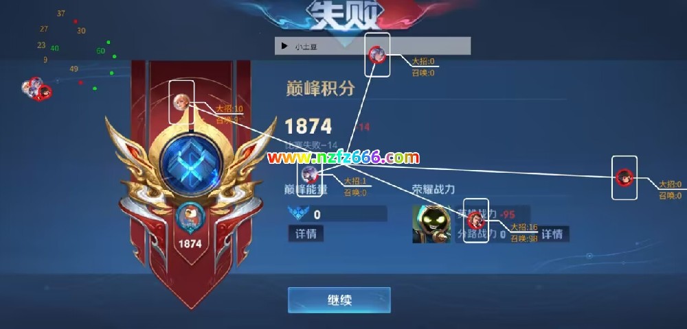 王者荣耀辅助TH更新通知